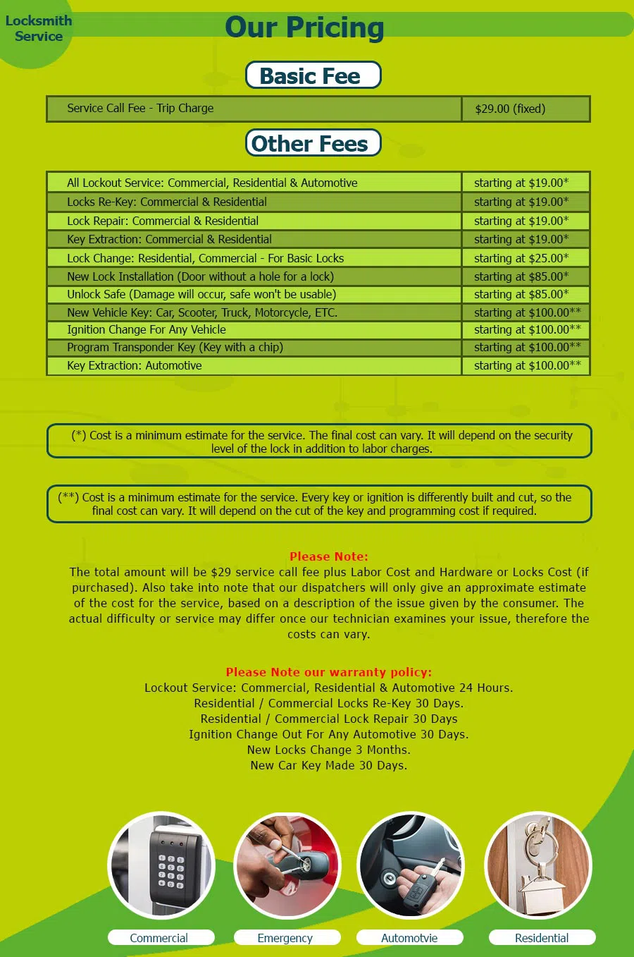 Father Son Locksmith Store Los Angeles, CA 310-844-9292