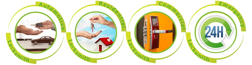 Father Son Locksmith Store Los Angeles, CA 310-844-9292 - ab-cont-01